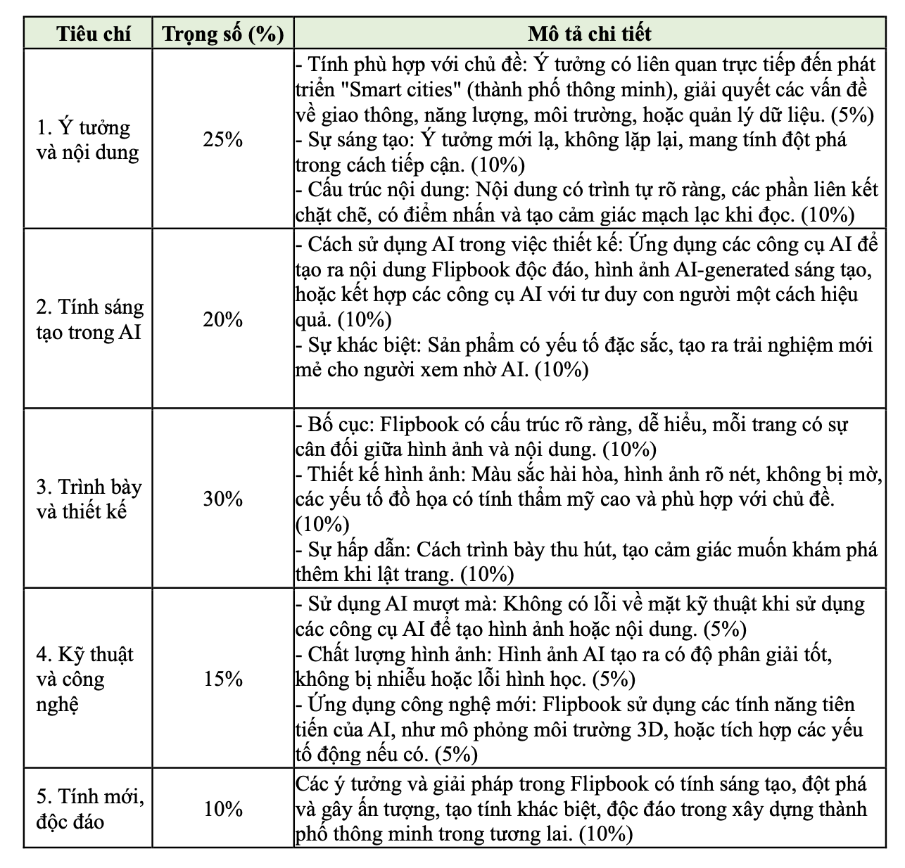 Ảnh chụp Màn hình 2024-11-11 lúc 15.18.44