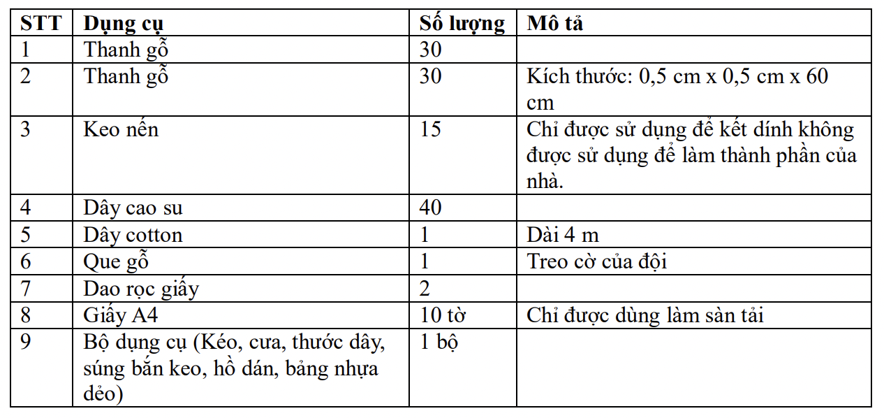 Ảnh chụp Màn hình 2024-11-12 lúc 09.25.47