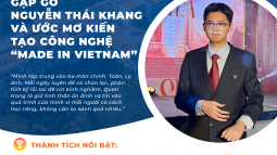 Thái khang