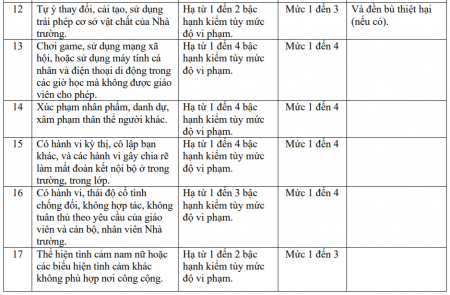 noi-quy-3