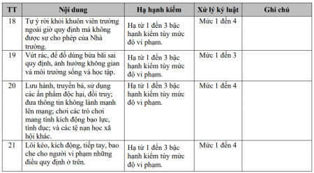 noi-quy-4